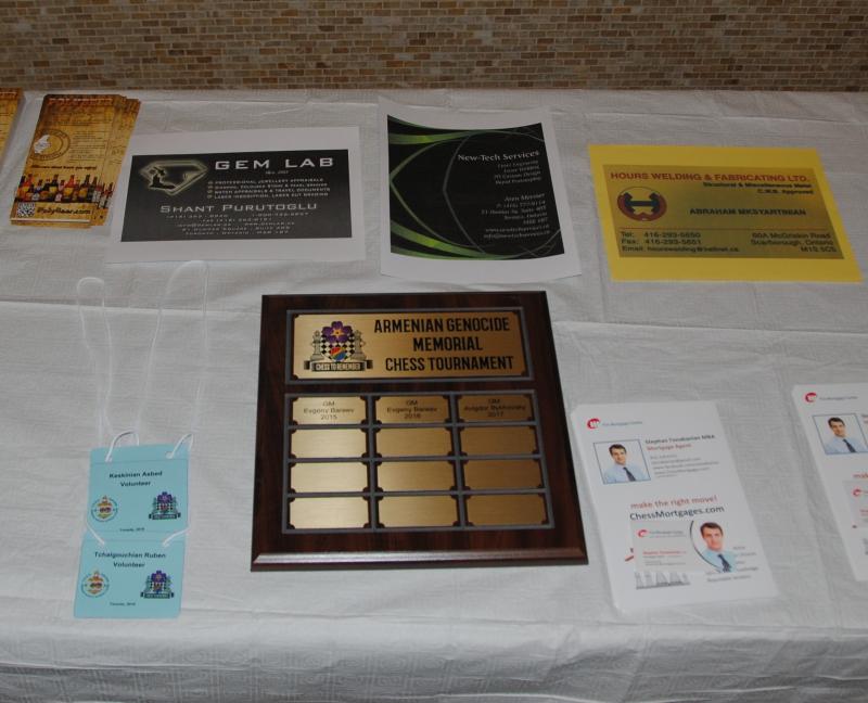 Chess to Remember 2018