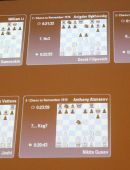 Chess to Remember 2018 Thumb